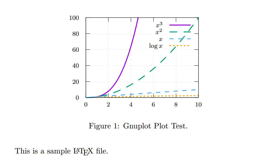 Graph-example